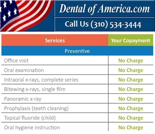 American Dental Plans for individuals