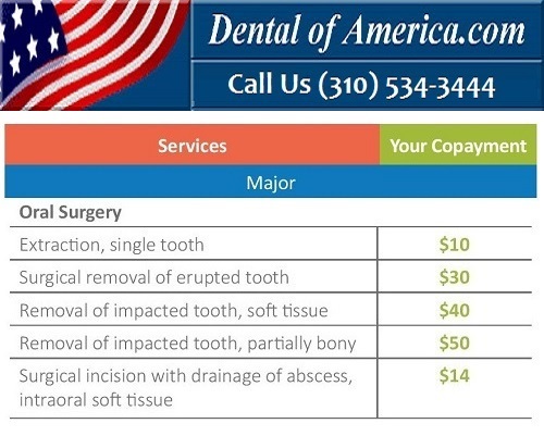 American Dental Plans for individuals